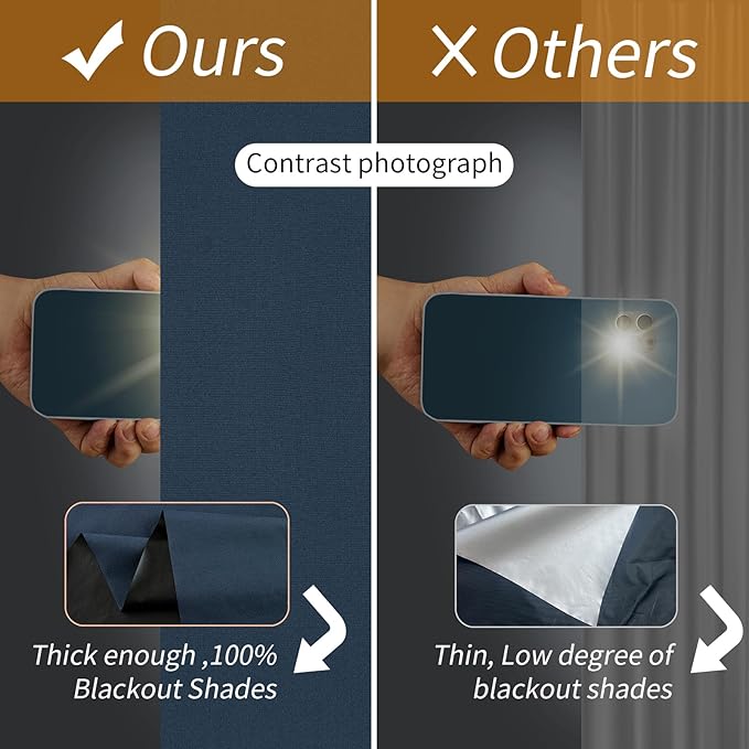 Portable Blackout Shades 100% Blackout Curtains for Bedroom Small Window Curtains No Light Kitchen Windows Insulated for Nursery for Baby Travel Curtain,Navy Blue,56" W x 40" L,1 Panel