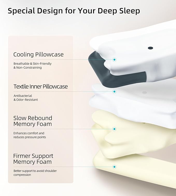 ALLJOY Cervical Pillow for Neck Shoulder, Ergonomic Side Sleeper Pillow for Pain Relief, Cooling Odorless Memory Foam Pillows for Deep Sleep, Neck Support Pillow for Back Stomach Sleepers, Grey