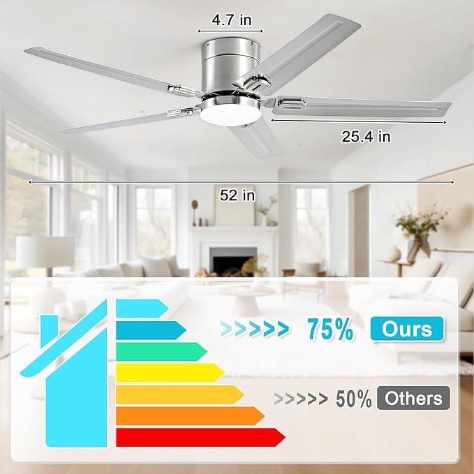52inch Stainless Steel Ceiling Fan with Lights, 5 Blades, Remote Control, Low Profile Ceiling Fan, for Patio, Living Room, Bedroom, Office, Indoor, Outdoor