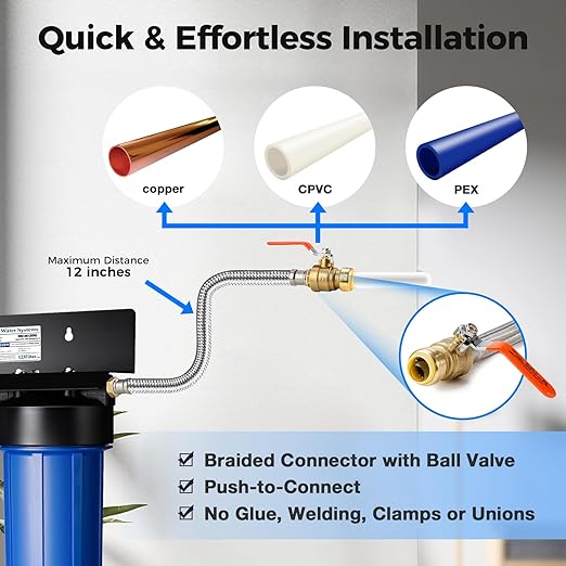 iSpring WGB22BM+AHPF12MNPT16X2 2-Stage Whole House Water Filtration System with 20” x 4.5” Carbon Block and Iron & Manganese Reducing Filters and 3/4" Push-fit Stainless Steel Hose Connectors, Blue