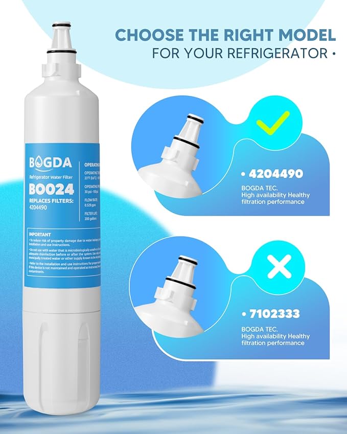 Updated BOGDA 4204490 Water Filter Replacement Compatible with Sub-Zero. 4204490, 4290510, 9030868, 2 Filter