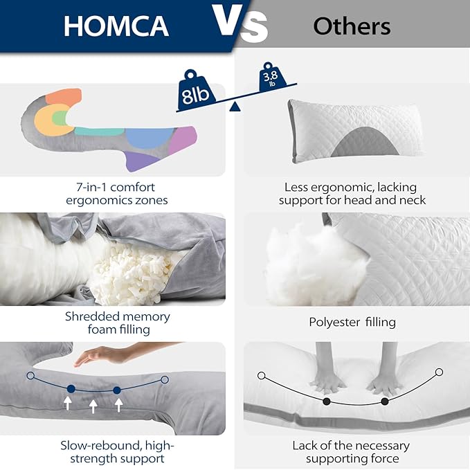 Body Pillows for Adults with Shredded Memory Foam, 65 inches Long Side Sleeper Pillow Full Body Pregnancy Pillows for Sleeping with Washable Pillowcase for Back, Hip, Knee, and Leg Relief