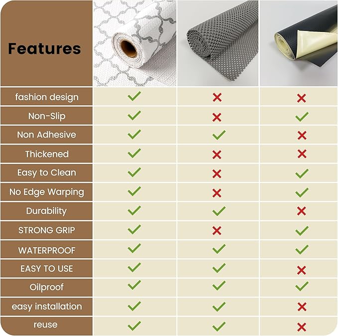 Drawer and Shelf Liner Non Adhesive, Non Slip Kitchen Cabinets Liner, 24 in X 20 FT Waterproof Strong Grip Thickened Washable Drawer Mat Cupboard Pad for Shelves tool box Fridge, White/Elegant Gray