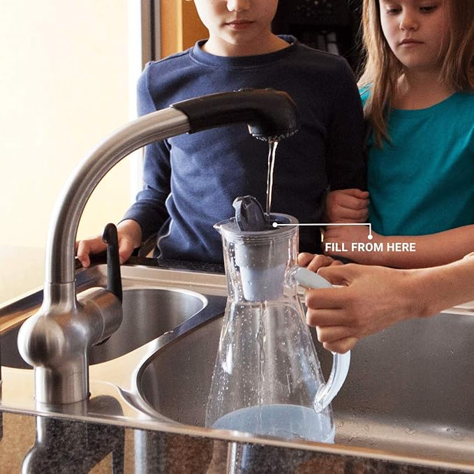 Hydros 64 Ounce Water Filter Pitcher with Patented Fast Flo Tech, 60 Second Quick Fill-Up and BPA-Free Recyclable Filter, Eight Cup Capacity, White