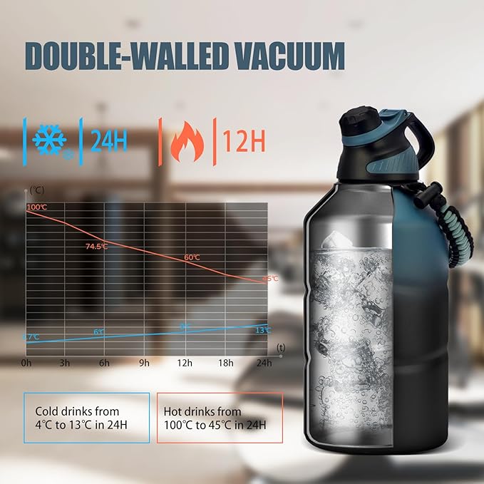 Insulated Half Gallon Water Bottle 64oz with Magnetic Lid,Stainless Steel Double-Wall Vacuum Leak Proof Sports Insulated Jug with Paracord Handle, Keep Water Hot & Cold for Outdoor,Gym