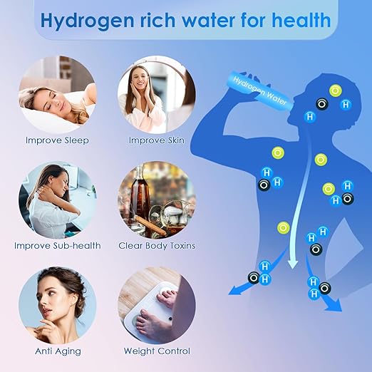 Hydrogen Water Bottle,Portable Hydrogen Water Bottle Generator,3-Minute Rapid Electrolysis,Enhancing Water Quality - Perfect for Daily Hydration,Travel and Exercise
