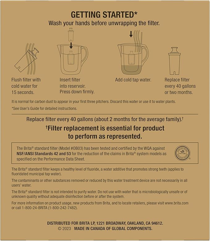 Brita Standard Water Filter for Pitchers and Dispensers, BPA-Free, Reduces Copper, Cadmium and Mercury Impurities, Lasts Two Months or 40 Gallons, Includes 2 Filters