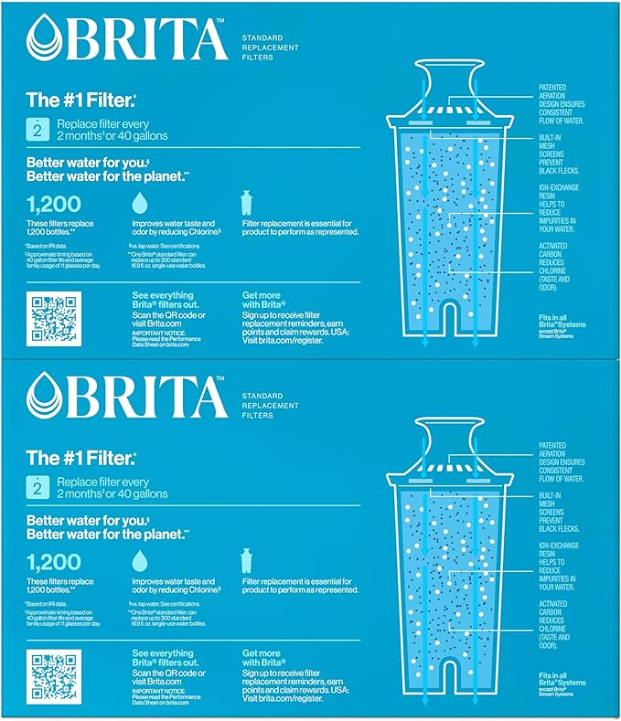 Brita Standard Water Filter for Pitchers and Dispensers, BPA-Free, Reduces Copper, Cadmium and Mercury Impurities, Lasts Two Months or 40 Gallons, Includes 2 Filters
