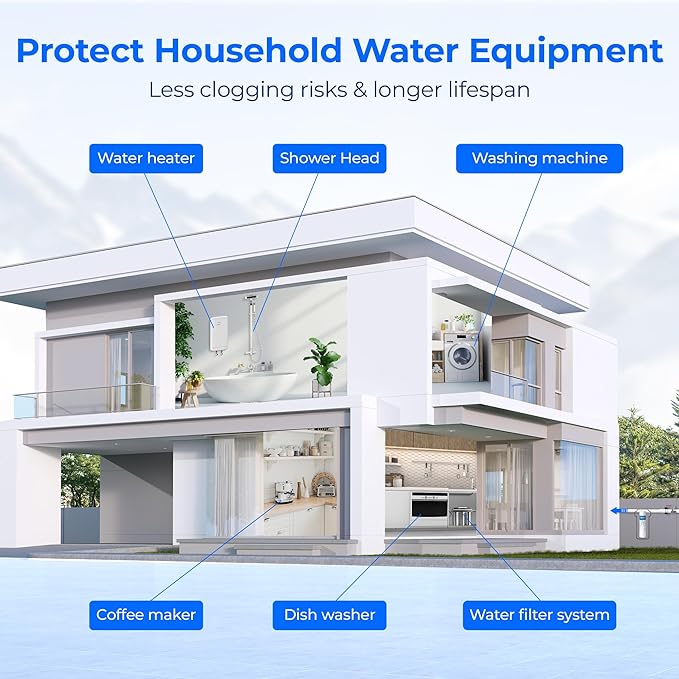 Watedrop 5 Micron Water Filter 10" x 2.5" Whole House Water Filter Replacement Cartridge, Sediment Water Filter Replacement for Any 10 inch RO Unit, Aqua-Pure® AP110, Culligan® P5, WHKF-GD05, 6 Pack