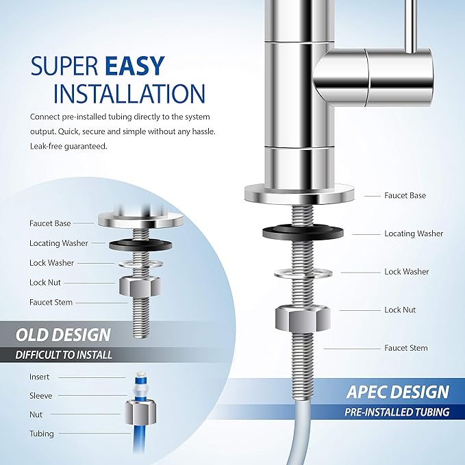 Systems WFS-1000 Super Capacity Premium Quality 3 Stage Under-Sink Water Filter System