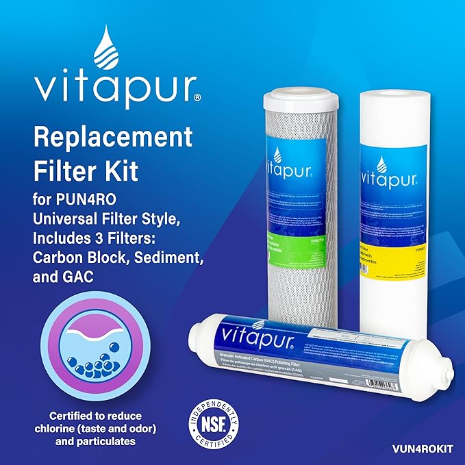 Vitapur Filter Replacement Kit for PUN4RO