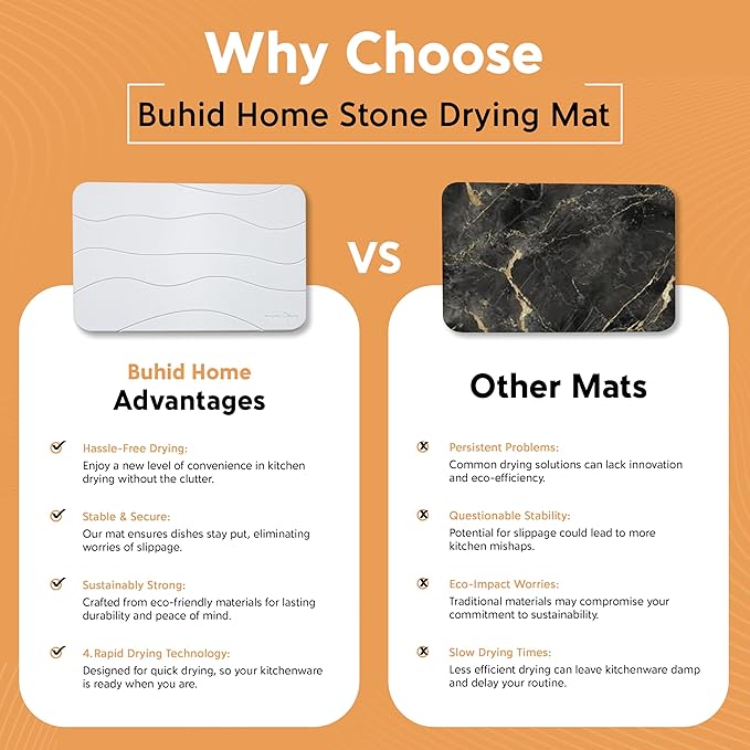 Stone Dish Drying Mat for Kitchen Counter - Absorbent Diatomaceous Earth Stone Dish Drying Mat, Fast Dry, Non-Slip & Heat Resistant Stone Mat - White Stone Mat for Kitchen 15.75"x11.8"