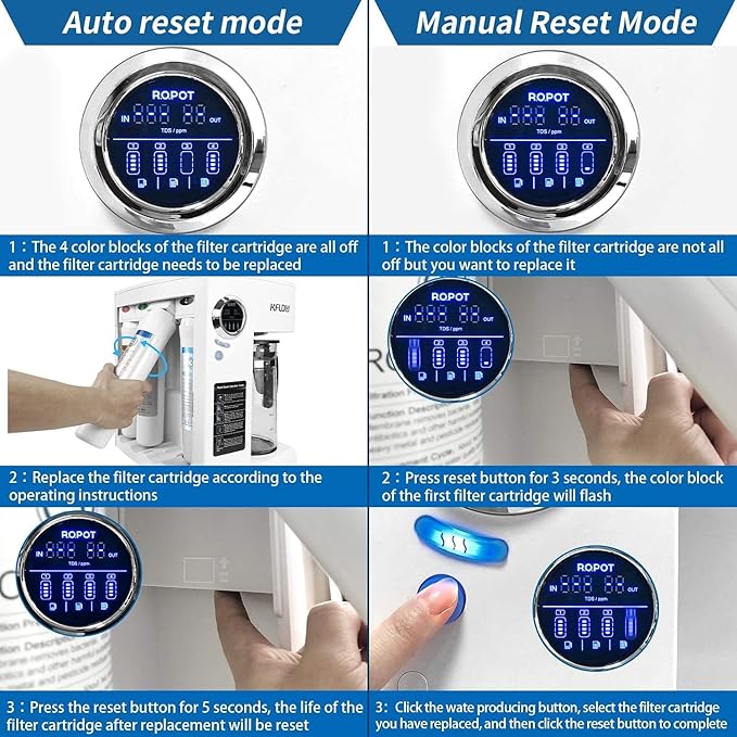 KFLOW Water Filter 3rd-Stage Filter Replacement for KFL-ROPOT-180(RO Filter)