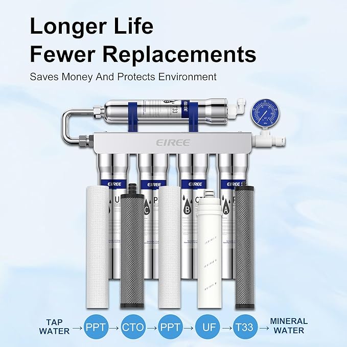 CTO Compressed-Carbon Filter with Ultra Filtration Water Purifier H502 2nd Stage with Strong-adsorption-Capacity Effectively Filter Colors and Odors