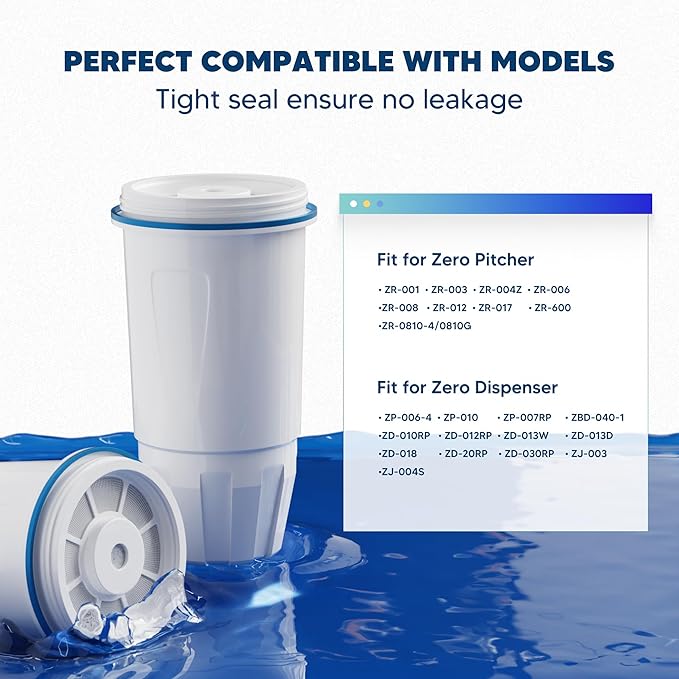Upgraded Water Filter Replacement Fit for Zero Pitcher and Dispenser ZR-001 ZR-004 ZP-006 ZR-017, Six-Stage Filter System, Effectively Reducing Lead, Chromium, PFOA, and PFOS Contaminants, 3 Packs