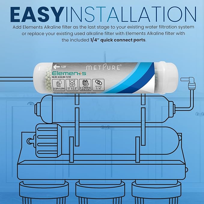 Elements Inline Antioxidant Alkaline Water Filter 11" x 2.5" with 1/4" Quick Connects Replacement or Add-on for pH Balance and Restore Minerals in Reverse Osmosis RO System