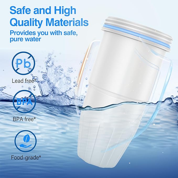 Water Filter Replacement Compatible with Zero Pitchers and Dispenser, Multiple-Stage Replacement Water Filters for ZR-017 ZR-001 ZR-004 ZD-013 ZS-008, Reduce Chlorine TDS PFOA/PFOS, 2Pack