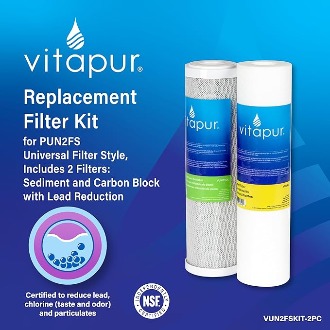Vitapur Filter Replacement Kit for PUN2FS