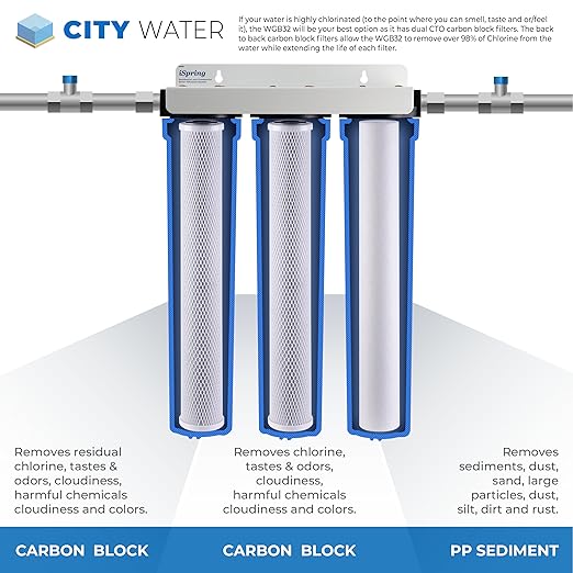 iSpring Whole House Water Filter System, Highly Reduces up to 99% Chlorine, Sediment, Taste, Odor, 3-Stage Water Filtration System w/Clear 1st-Stage Housing, Model: WCB32C, 3/4" Inlet/Outlet