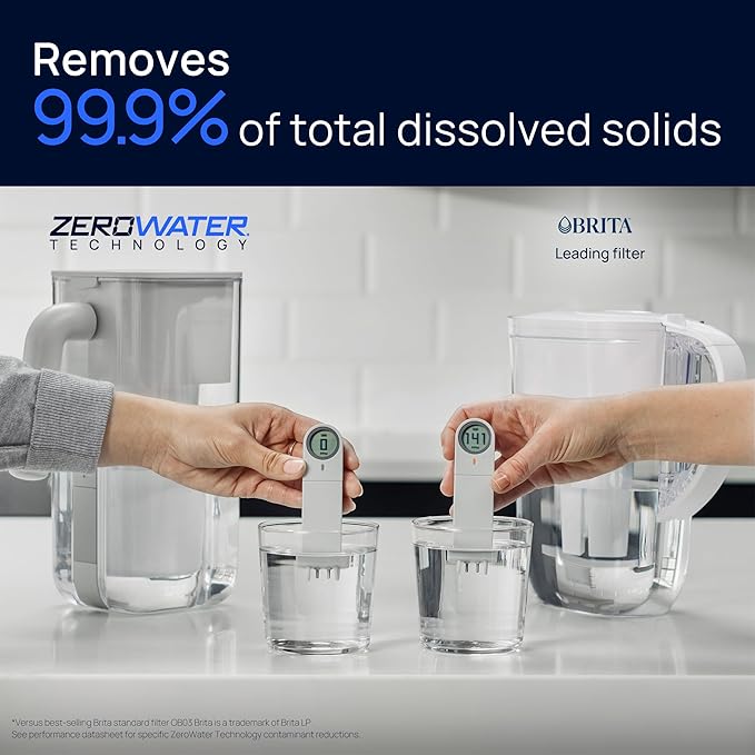 Culligan with ZeroWater Technology 22-Cup Water Filter Dispenser – Includes 5-Stage Advanced Water Filter, Certified to Reduce Lead, Total PFAS (Forever Chemicals), Mercury, Fluoride, and Chlorine