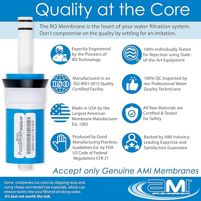 Replacement RO Membrane High Flow System | High Flow 50 GPD | Fits Countertop and Faucet Mount Systems Applied Membranes, Inc. Model 502026-HF