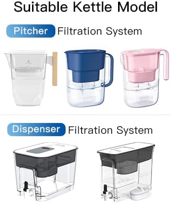 WD-PF-01A Plus NSF Certified Replacement Filters for All Waterdrop® Pitcher Filtration System, Reduces PFAS, PFOA/PFOS, Chlorine, Last Up to 3 Months or 200 Gallons, 2 Pack