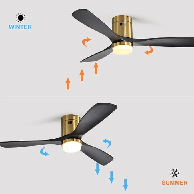 NicBex Ceiling Fan 52 Inch Ceiling Fans with Lights Ceiling Fan with 3 Blades and Remote Control Reversible DC Motor Ceiling Fan for Bedroom, Living Room, Black