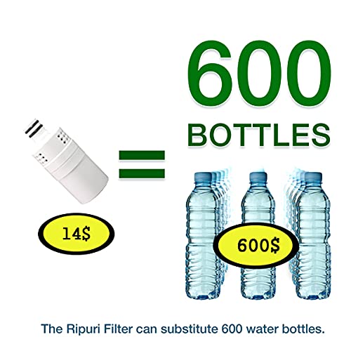 Classic 20oz Vacuum Insulated Stainless Steel Water Bottle with Filter Camping Hiking Backpacking Outdoor Emergency