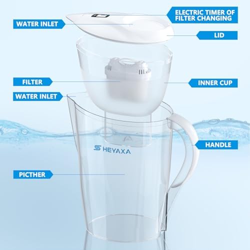 Water Filter Pitchers for Tap and Drinking Water, 10-Cup Capacity, BPA Free, Removes Chlorine, Lead, Forver Chemicals (Off-White)