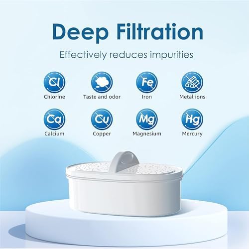 Waterdrop WD-PF-01A Plus NSF Certified Replacement Filters for All Waterdrop Pitcher Filtration System, Reduces PFAS, PFOA/PFOS, Chlorine, Last Up to 3 Months or 200 Gallons, 1 Pack