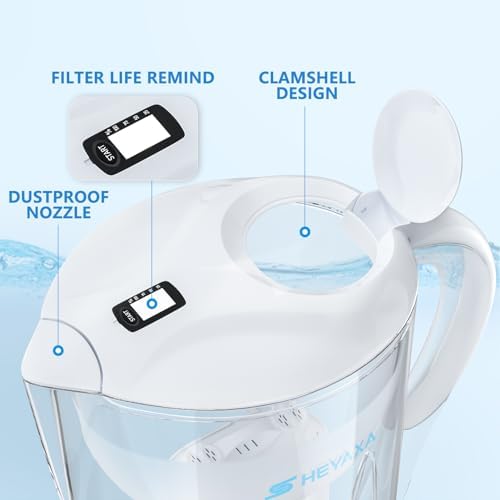 Water Filter Pitchers for Tap and Drinking Water, 10-Cup Capacity, BPA Free, Removes Chlorine, Lead, Forver Chemicals (Off-White)