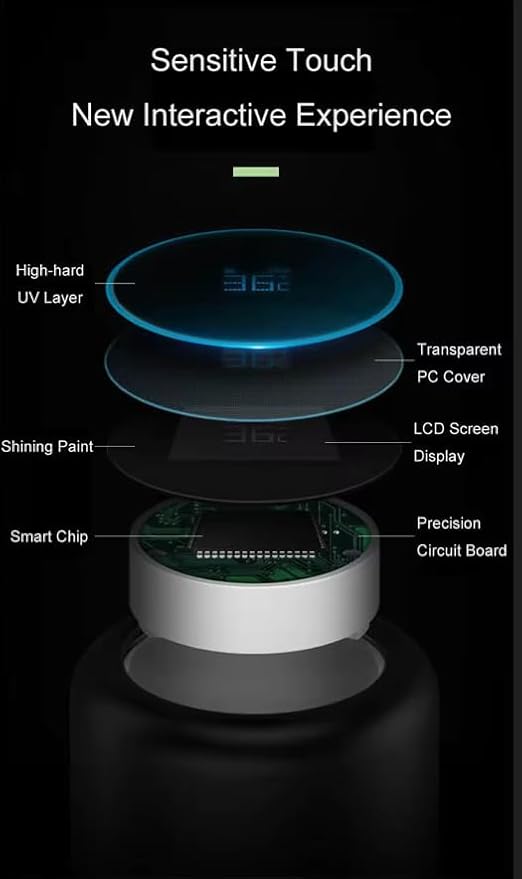 Smart Stainless Steel Water Bottle with LED Temperature Display, 16oz (480ml), Double Wall, Reusable Tumbler (Blue)