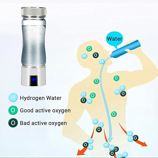 Hydrogen Water Bottle, 350ml 3000 ppb PEM SPE Technology Portable Hydrogen Water Ionizer Machine Essentials for Men Women, Rechargeable Hydrogen Water Generator for Home Office Travel