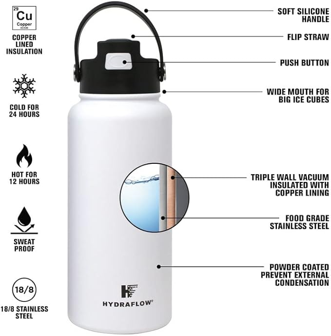 Hydraflow Hybrid - Triple Wall Vacuum Insulated Water Bottle with Flip Straw (34oz, Clay) Stainless Steel Metal Thermos, Reusable Leak Proof BPA-FREE for Sports and Travel