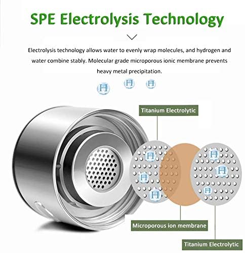 Hydrogen Rich Health Cup Alkaline Ionizer Generator USB Rechargeable Electrolysis Generator Ionization Bottle Weak Alkaline Cup Anti-Oxidation and Anti-Aging Glass Health Cup