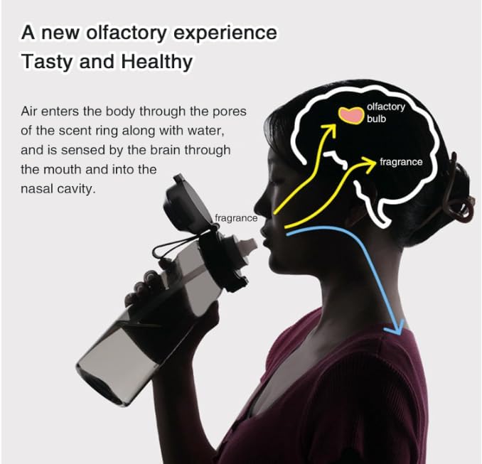 Generic Flavored Water Bottle, 750ML Scent Water Bottle with Air Water Flavour Pod,Leak Proof Sports Water Cup with Straw,Fruit Fragrance Water Bottle Suitable for Outdoor Sports 2024., Blue