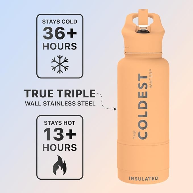 Coldest Sports Water Bottle with Straw Lid Vacuum Insulated Stainless Steel Metal Thermos Bottles Reusable Leak Proof Flask for Sports Gym(32 oz Sahara Tan)