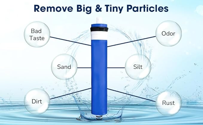 CFS – 1 Pack Reverse Osmosis Membrane of 50 GPD Compatible with GTS-550 RO System Models – Removes Bad Taste and Odor – Whole House Water Filtration System Replacement Membrane