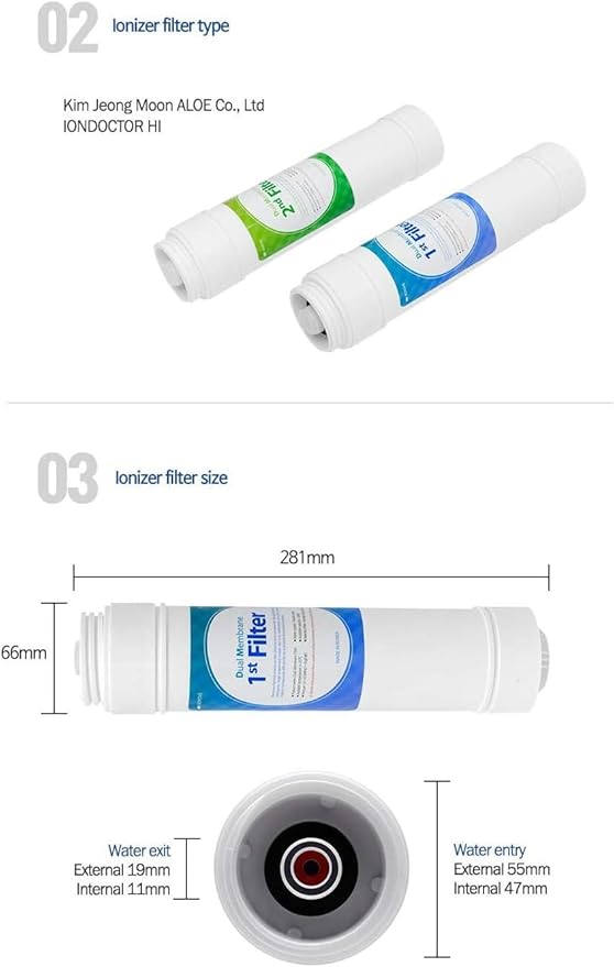 Original Water Ionizer Replacement Filter Set for Tyent MMP Series MMP-5050, MMP-7070, MMP-7070 Turbo, MMP-9090, IONDOCTOR hi ty 2004