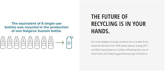 Nalgene Sustain Tritan