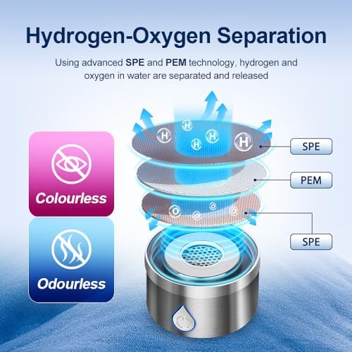 BAVAP Hydrogen Water Bottle is a 3-Purpose Hydrogen Water Generator Hydrogen-Oxygen Separation, which generates Over 2000 ppb of