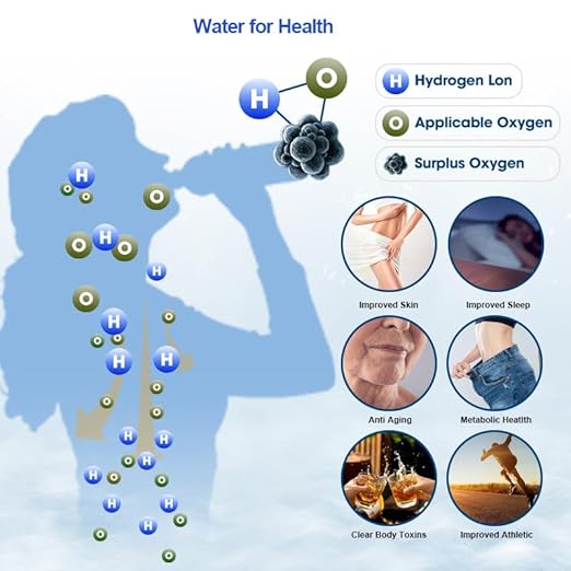 Hydroh Hydrogen Water Bottle Generator 3Min Quick Electrolysis, Rechargable, Hydrohealth Portable Water Ionizer Machine for Home Travel Office Gym, Hydrogen Rich Water Glass Health