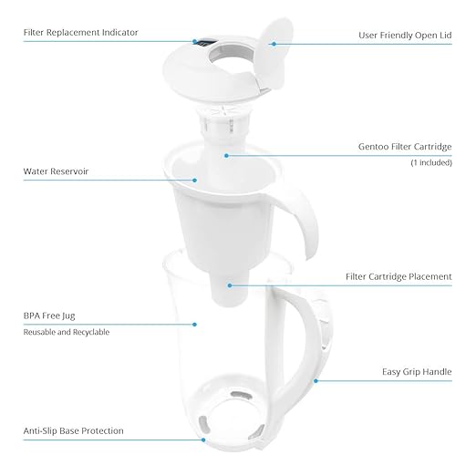 Gentoo Lite 1.5L Alkaline Water Filter Pitcher in White, 1 x Gentoo Filter Cartridge included