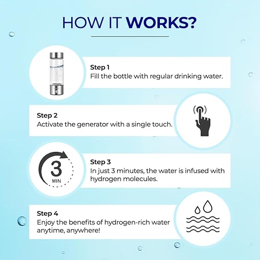 Hydrogen Water Bottle | Hydrogen Water Generator, Machine | Hydrogenated Water Bottles for Optimal Hydration in Home, Office, and Travel |Portable, Rechargeable