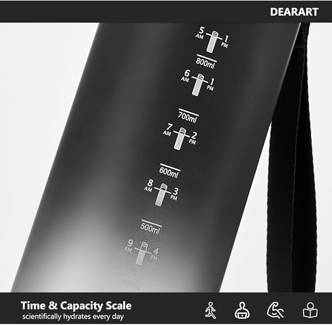 DEARART 32oz Water Bottle With Motivational and Time Marker, BPA FREE Quick Drink Without Straw, Suit Sports Office Gym Travel, Deep Blue&Red