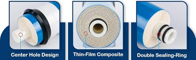 CFS – 1 Pack Reverse Osmosis Membrane of 150 GPD Compatible with HL22121, Stealth-RO150/300 RO System Models – Removes Bad Taste and Odor – Whole House Water Filtration System Replacement Membrane