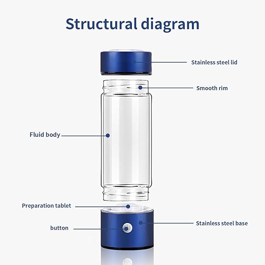 Hydrogen Water Bottle, Portable Hydrogen Water Ionizer Machine, Hydrogen Water Generator, Rechargeable Hydrogen Rich Water Glass Health Cup for Home Travel (Blue)