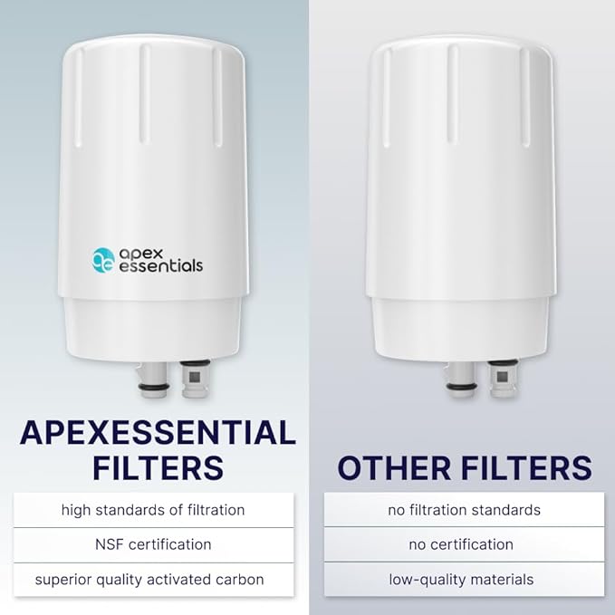 Faucet Filter Compatible with Brita® 36311, FR-200, FR-100 On Tap Water Filtration System, Compatible Filter, White (2 Filters)