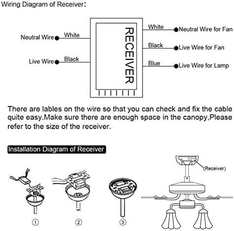 52 inch Ceiling Fan Remote Control Kit:3-in-1 Ceiling Fan Timing & Speed Remote for Ceiling Fan lamp