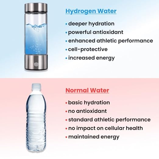 Hydrogen Water Bottle 14oz - Portable Hydrogen Water Ionizer Machine - Hydrogen Water Generator - Hydrogen Rich Water Glass Health Cup for Home Office Travel (1 Pack)